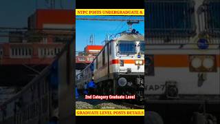 RRB NTPC Undergraduate Graduate Level Posts Details 2024 [upl. by Grose755]