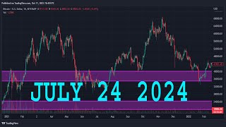 WTI CRUDE OIL Forecast amp Technical Analysis JULY 24 2024 CRUDE OIL [upl. by Riha]