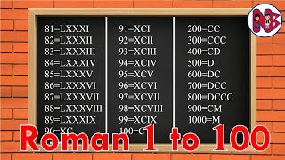 Roman Numerals from 1 to 100  Learn Roman Numbers 1 to 100  Roman Numbers 1 to 100  Roman Numbers [upl. by Prima370]