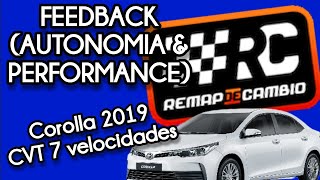 FEEDBACK Corolla 2019 com remapdecambio melhorou o que [upl. by Ardella191]