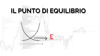 Il punto di equilibrio Il ciclo della domanda e dellofferta Approfondimento Wyckoff [upl. by Kcinom]