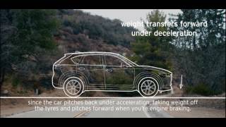 Mazda What is G Vectoring Control SUBBED [upl. by Ahseenyt925]