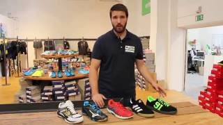 Top 5 Handballschuhe für Torhüter HerbstWinter 2016 [upl. by Adnwahsar]