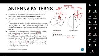 Lecture 2 Antenna Patterns amp Antenna Parameters [upl. by Leahcimsemaj]