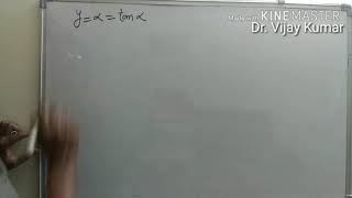 Fraunhofer diffraction at single slit Part 7 [upl. by Sissel]