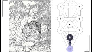 Introduction to Kabbala Pathworking [upl. by Chin]