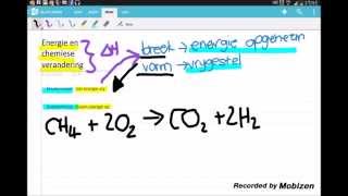 Energie verandering NAS Graad 11 [upl. by Atinram458]