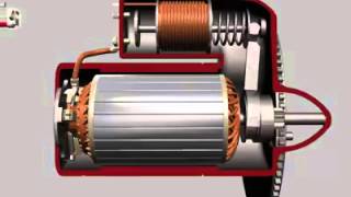 How does starter motor Work [upl. by Bronnie554]