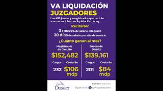 Saldrá cara la liquidación de jueces [upl. by Sylirama]