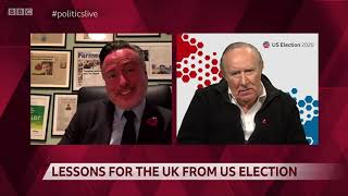 This is quite a roasting from Andrew Neil and Alyn Smith MP takes it so well [upl. by Alyson]