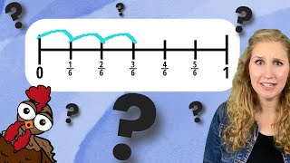 Fractions on a Number Line  MINI Lesson [upl. by Pattison]