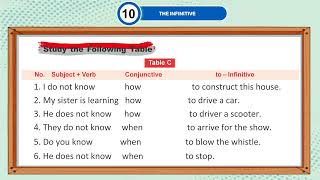 Ch 10  Jay Cee  Grammar Roots  Class 5  The Infinitive  For children [upl. by Georges]