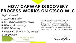 How CAPWAP Discovery Process Works on Cisco WLC [upl. by Scrivens]