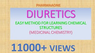 Diuretics chemical structures  MEDICINAL CHEMISTRY [upl. by Suzy]