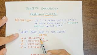 Drug Absorption  Pharmacokinetics  Core Medical Science [upl. by Larred]