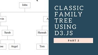 Classic Family Tree using D3js From D3js Course  Part 2 [upl. by Nada]