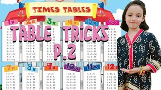 Easy Table Tricks  Learn 6 to 9 Times Multiplication  Fast way to learn  Maths Tips and Tricks 😎 [upl. by Esinrahc]