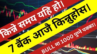 NABILNICA EBL लगायत 7 बैंक आजै किन्नुहोस। BUY 7 BANK SHARE 2024 । LAGANI SANSAR। SHARE MARKET। [upl. by Asined]