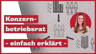 Was ist ein Konzernbetriebsrat und für was ist er zuständig [upl. by Ydrah]