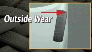 What Causes Outside Shoulder Tire Wear  BestTireAndWheelShopcom [upl. by Nair]