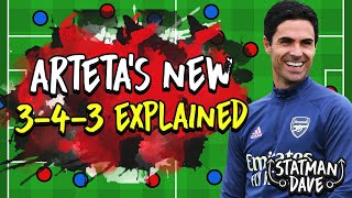 Mikel Arteta’s NEW 343  Arsenal 201920 Tactics Explained [upl. by Joey]