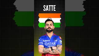 Virat Kohli illegal Business Owner 😨  soidulbcs short [upl. by Enier]