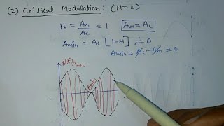 Modulation Index and its significance  Critical Modulation  Under modulation  Over modulation [upl. by Heriberto]