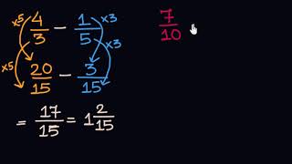 Subtracting fractions with unlike denominators Hindi  Class 6 India  Khan Academy [upl. by Atiuqiram]