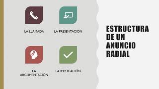 Los Anuncios Radiales función estructura y característica [upl. by Bridwell]