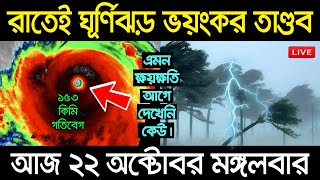 Alipur Abhawa Daftars Weather News RealTime Updates for West Bengal [upl. by Spada]