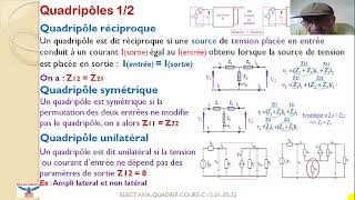 Electronique Analogique Quadripoles Cours partie1 [upl. by Yolanda]