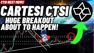 Huge Breakout Of Cartesi CTSI Crypto Coin About To Happen [upl. by Ayhtin]