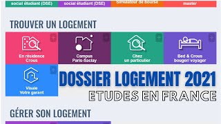 Comment trouver un logement en Cité universitaire Crous Tout savoir [upl. by Htirehc885]