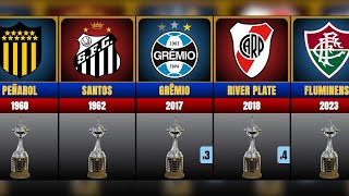 Campeões da Libertadores 1960–2023 [upl. by Htur]