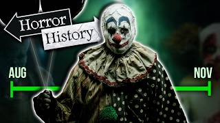 The 2016 Clown Craze  Horror History [upl. by Giuliana]