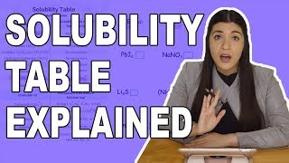 Solubility Rules and How to Use a Solubility Table [upl. by Avihs]