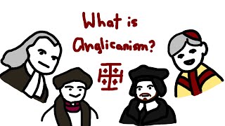 Anglicanism Explained in 1 Minute [upl. by Marcie]