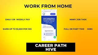 Afrekete Work from Home Job with Career Path Hive [upl. by Alikahs745]