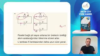 Aktif FİZİK  30 Günde TYT Fizik Kampı  21 GÜN  Elektrik Akımı [upl. by Claudianus]