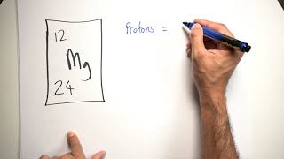 How to work out numbers of Protons Neutrons and Electrons [upl. by Attolrac983]