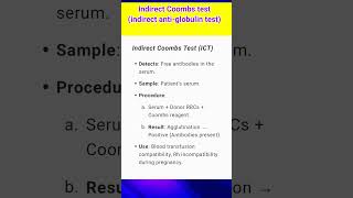 Indirect coombs test coombs test  shorts viral  By Akhilesh sir [upl. by Sonnnie]