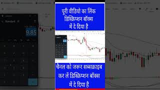 ema crossover strategy intradayintradaytradingstrategyinhindi stockmarket viratbharat trading [upl. by Inahpets592]