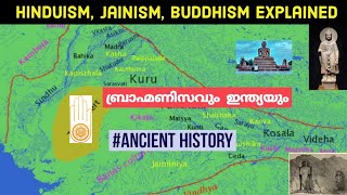 Hinduism Jainism Buddhisam Explained  Ancient History  In Malayalam  upscpsc Ssc Cgl [upl. by Gnilrets]