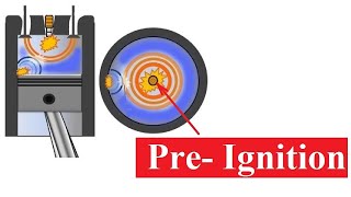 Top causes of car engine pre ignition [upl. by Nehtiek906]