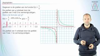 Gebroken functies  vermenigvuldiging tov de xas  WiskundeAcademie [upl. by Bale913]