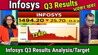 Infosys Q3 Results 2024 AnalysisINFY share latest newstarget infosys share newsinfy results live [upl. by Templer]