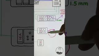 Home electrical wiring youtubeshorts home malayalam [upl. by Nivert]