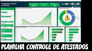 Planilha Dashboard Controle de Atestados 12 [upl. by Anaeerb761]