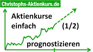 Aktienkurs und Aktienrendite einfach prognostizieren 12  Christophs Aktienkurs [upl. by Ellenet]