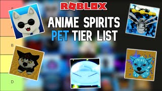 I Ranked Every Anime Spirit Pet from Worst to Best [upl. by Nickelsen]